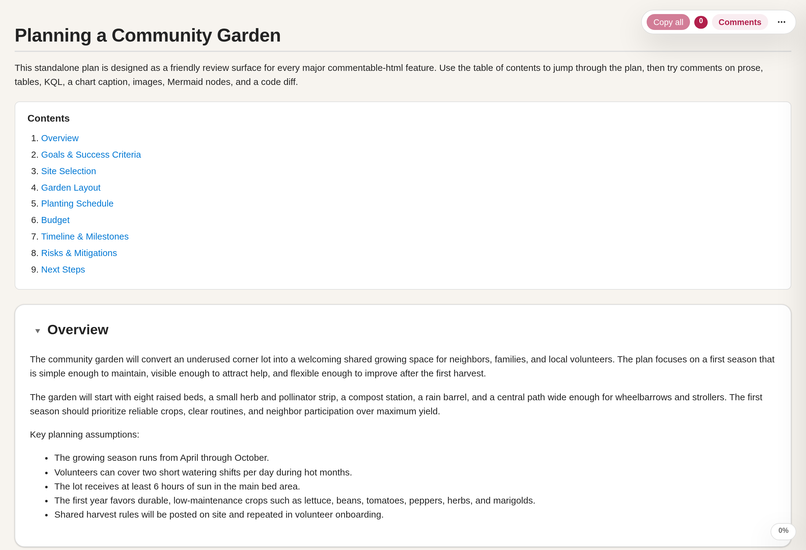 The community garden plan open in a browser, with the Contents list and the floating toolbar