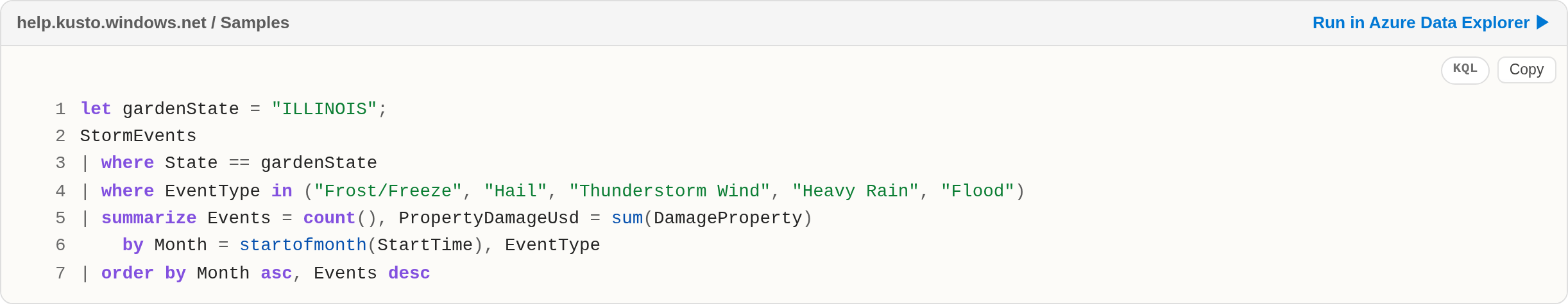 A highlighted KQL block with a Run in Azure Data Explorer link and a Copy button