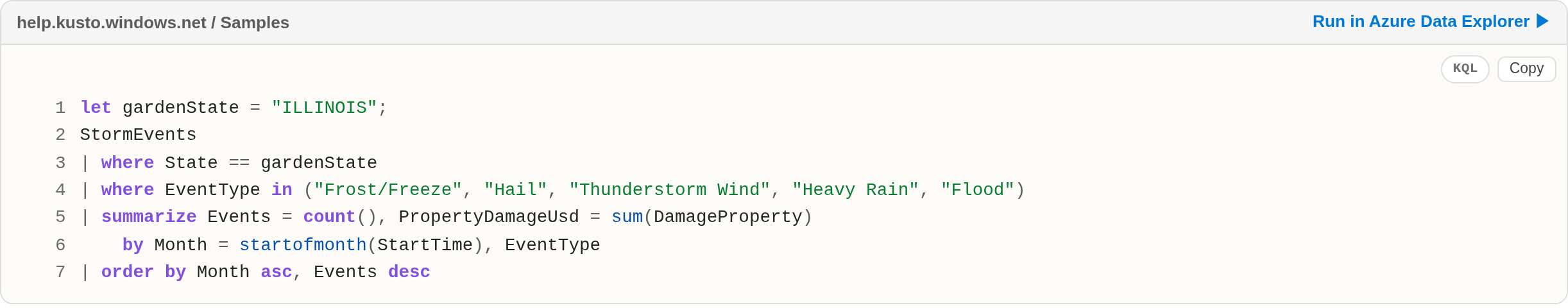 A highlighted KQL block with a Run in Azure Data Explorer link and a Copy button