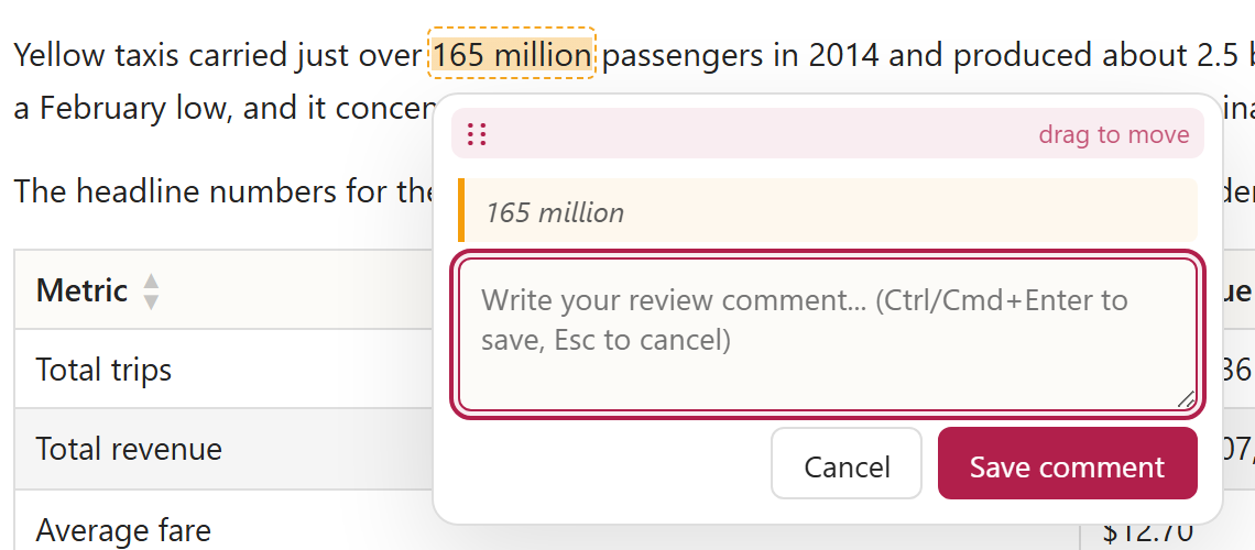 A commentable HTML report with '165 million' highlighted in a paragraph and an inline comment window open beside it: the quoted '165 million' selection above a 'Write your review comment' box with Cancel and Save comment buttons.